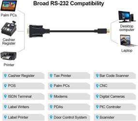 img 3 attached to CableCreation Adapter Converter Thunderbolt Compatible