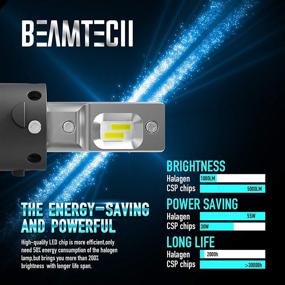 img 3 attached to 💡 BEAMTECH H13 LED Bulbs, 10000LM 60W 6500K 9008 Conversion Kit with Small Size Heat Sink Base, Ultra Bright CSP Chips, Xenon White Replacement for Halogen