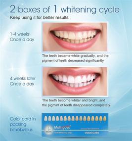 img 2 attached to 🦷 Mellygova Non-Sensitive Teeth Whitening Strips: Fast 30-Minute Results, Remove All Stains with 28 White Strips - Effective Teeth Whitener