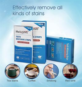 img 1 attached to 🦷 Mellygova Non-Sensitive Teeth Whitening Strips: Fast 30-Minute Results, Remove All Stains with 28 White Strips - Effective Teeth Whitener