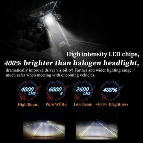 img 3 attached to 🚚 Enhance Your Touring Experience: TRUCKMALL 7 inch LED Headlight Fog Passing Lights DOT Kit for Harley Davidson Motorcycles