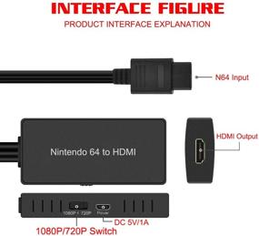 img 1 attached to 🎮 N64 HDMI Converter: Effortlessly Connect N64 Game Console to HD TV, Convert Video Signal to HDMI, Supports N64, SNES, NGC