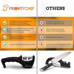 img 1 attached to Premium Knife Sharpener by PriorityChef - Upgraded 4-Stage Kitchen Knife Sharpener for Scissors, Chef and Kitchen Knives - Includes Safety Glove