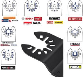 img 3 attached to 🔧 TechKen 20 Pcs Oscillating Tool Blades: Premium Universal Saw Blades for Wood, Metal, and More - Compatible with Black & Decker, Dewalt, Makita, Ryobi, Skill Bosch