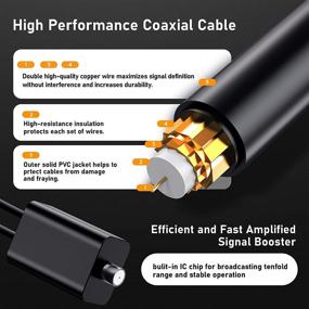 img 1 attached to 📺 GOODFAITH Long Range 180 Miles Amplified HD Digital TV Antenna - Supports 4K 1080P Reception for Television with Detachable Amplifier Signal Booster, 13ft Coax HDTV Antenna Cable, and AC Adapter