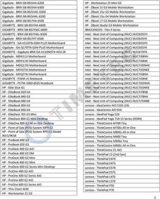 img 1 attached to 💾 Timetec 32 ГБ DDR4 2133 МГц ОЗУ модуль памяти для ноутбука без ECC - 2x16 ГБ двухканальный ранг SODIMM с 260 контактами.