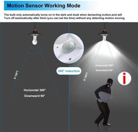 img 1 attached to 🏠 Ultimate E26 Basement Intensified: Toplimit Detector for Improved Safety