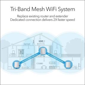 img 3 attached to 🏠 Enhance Your Home WiFi Experience with NETGEAR Orbi Tri-Band Mesh System (RBK43S) featuring Cyber Threat Protection and Extensive Coverage up to 6,000 sq. ft.