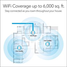 img 1 attached to 🏠 Enhance Your Home WiFi Experience with NETGEAR Orbi Tri-Band Mesh System (RBK43S) featuring Cyber Threat Protection and Extensive Coverage up to 6,000 sq. ft.