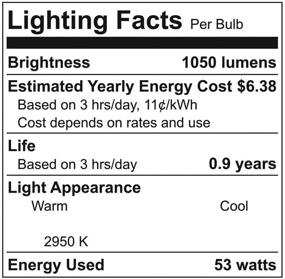 img 1 attached to 💡 GE Lighting 043168787970 1050 Lumen Replacement Bulb