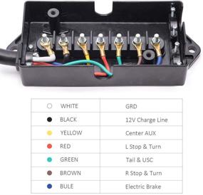 img 3 attached to 🔌 SnowyFox 7 Gang Electrical Wire Connector Junction Box for Camper RV Caravans Boat Light Rewiring with 7 Way Trailer Wire Connectors