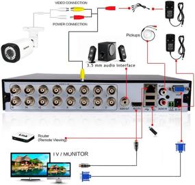 img 2 attached to Камера записи видео высокой четкости Q для мониторинга и наблюдения
