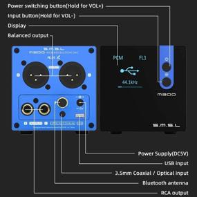 img 2 attached to 🎧 S.M.S.L M300 MKII HiFi Аудио ЦАП: AKM4497EQ Apt-X USB Декодер, Hi-Res Bluetooth 5.0, Полностью Сбалансированный Выход, 6 Цифровых Фильтров, 3 Варианта Звука, Новая Красная Редакция