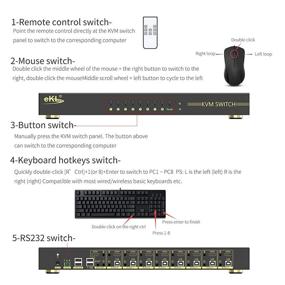 img 1 attached to eKL 8 Port v2.0 HDMI KVM Switch: Hotkey Swapping, 4K@60Hz 4:4:4 1080p 3D, 8 in 1 Out - Share 8 PCs with One Keyboard and Mouse