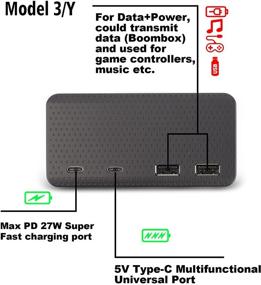 img 2 attached to Повышаем функциональность консоли Tesla Model 3/Y: USB-хаб Klutchtech 4 в 1 для модели 3/Y с обновлением 2021 года с функцией игры, музыки и аксессуаров.