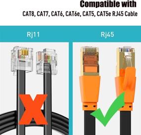 img 2 attached to 🔌 Ethernet Coupler Extender Adapter, PLUSPOE 2 Pack Cat7 Cat6 Cat5e Female to Female In-Line Coupler - White