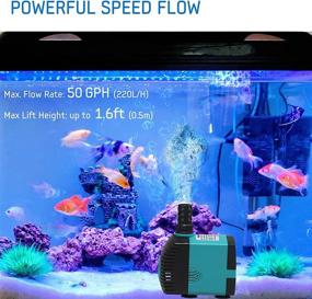 img 3 attached to Welkinside Submersible Aquarium Circulation Hydroponics Fish & Aquatic Pets and Aquarium Pumps & Filters