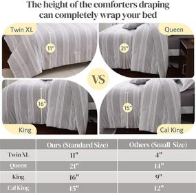 img 1 attached to 🌈 Набор одеял Nelaukoko - Реверсивное увеличенное по размеру постельное белье Cal King с 2 подушками размера King - Катионическое окрашивание Набор одеял California King (102"х108")