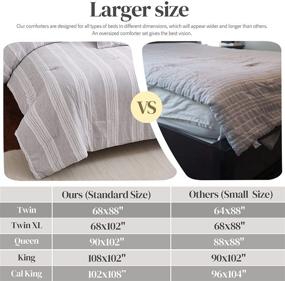 img 2 attached to 🌈 Nelaukoko Comforter Set - Reversible Oversized Cal King Bedding with 2 King Size Pillow Shams - Cationic Dyeing California King Comforter Set (102"x108")