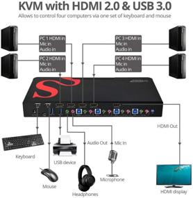 img 3 attached to 🔌 SIIG HDMI 2.0 4-Port KVM Switch with 4K HDR, USB 3.0, and Multi-Media Support (CE-H25611-S1)