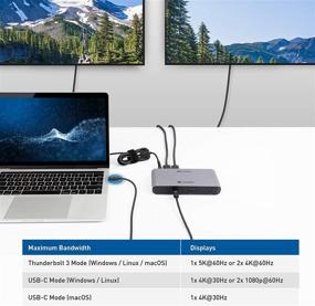img 2 attached to 💻 Cable Matters Thunderbolt 3 Docking Station with Dual DisplayPort, 60W Charging for Windows and Mac - Compatible with Thunderbolt 3 and USB-C, Aluminum Design