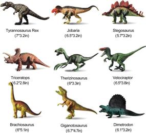img 3 attached to 🦖 Explore the Jurassic World with Realistic Dinosaur Figures: An Educational and Engaging Activity