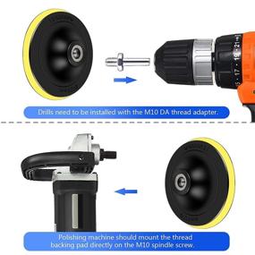 img 1 attached to 🔌 Wet Dry Electric Hook & Loop Sanding Disc Set - Water Grit Sandpaper 2000/3000/5000/7000/10000 with 5-inch Backing Pad, Grinding Abrasive Paper and Orbital Sander Polisher