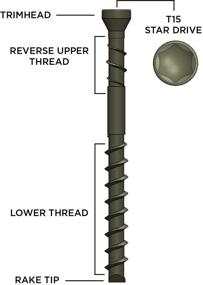 img 3 attached to 🔩 Увеличьте эффективность строительства с пробковыми винтами CAMO DRIVE Collated Screws ProTech