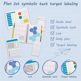 img 3 attached to 📔 16-Piece Journal Stencil Scrapbook DIY Drawing Template with 12 Vibrant Color Pens - A5 Bullet Dot Grid Notebook Stencils for Planner Weekly Layouts, Schedule Diary, and Grid Designs