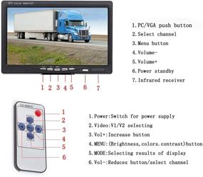 img 3 attached to Монитор Yasoca с HDMI для Raspberry (дюймовый)