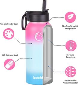 img 2 attached to Icechic 32 oz Vacuum Insulated Stainless Steel Water Bottle with 2 Lids - Spout and Straw | Double Wall, Sweat-Proof Flask for Cold and Hot Beverages, 48 Hrs Cold/24 Hrs Hot