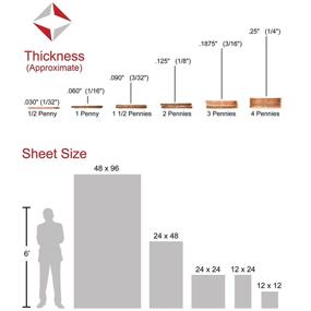 img 1 attached to 🔳 Thick Cast Acrylic Sheet: Optimal Raw Materials