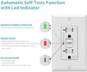 img 1 attached to 🔌 WEBANG Smart Outdoor Self-Testing Receptacle Interrupters