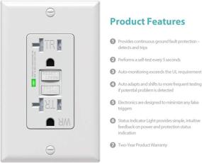 img 2 attached to 🔌 WEBANG Smart Outdoor Self-Testing Receptacle Interrupters