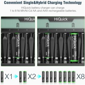 img 2 attached to HiQuick 8 Bay Rechargeable Batteries Charger with LCD Display, USB & Type C Input for Independent Fast Charging of Ni-MH Ni-CD AA AAA Batteries