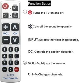 img 2 attached to Универсальный пульт дистанционного управления LuckyStar Big Button A-TV2 для LG, Vizio, Sharp, Zenith, Panasonic, Philips, RCA - простая настройка, работает от батареек, не требует программирования.