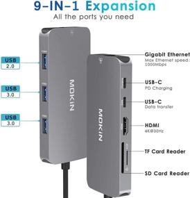 img 3 attached to 🔌 Versatile USB C Adapter for MacBook Pro/Air - MOKiN 9-in-1 Hub with HDMI, Ethernet, USB 3.0, PD Charging, SD/TF Card Reader