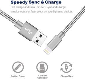 img 3 attached to Apple Lightning iPhone Charger Cable