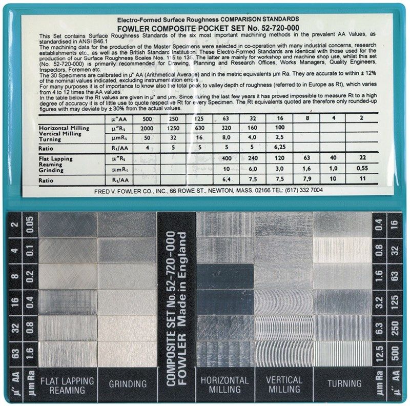 fowler 52 720 000 0 거칠기 표준 표본 로고