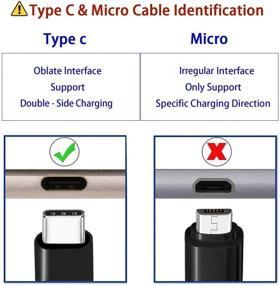 img 3 attached to Длинный USB C-кабель 15 футов - быстрая зарядка, плетеный нейлоновый USB-кабель типа C для Samsung S10/S9/S8/S7/S20/A10/A20/A50/A51/Note9/Note8, LG V50 V40 V20 - черный.