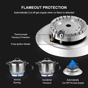 img 2 attached to 🔥 Thermomate 30 Inch Gas Cooktop: Built-In Rangetop with 4 High Efficiency SABAF Burners, NG/LPG Convertible Stainless Steel Stove Top