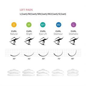 img 1 attached to 👁️ Lash Lift Kit for Eyelash Perming, Curling, and Lifting - Professional Semi-Permanent Supplies for Premium Beauty Treatments - Complete with Eye Shields, Pads, and Accessories