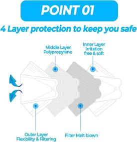 img 3 attached to 🌍 Enhancing Earth Safety with Maximum Protection Design