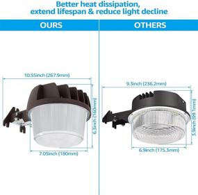 img 3 attached to TORCHSTAR Photocell Ultra Bright ETL Listed Floodlight