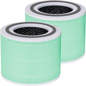 img 4 attached to 🌬️ Enhanced Future Way Core 300-RF Filter, Ideal for LEVOIT Air Purifier, Advanced Dander and Pet Odor Management, 2-Pack