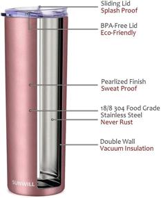 img 3 attached to 🥤 SUNWILL Tumbler: Insulated Stainless Steel Beverage Container