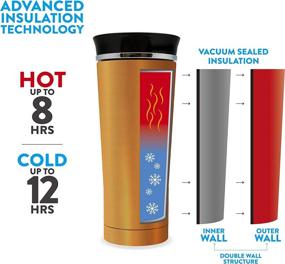 img 2 attached to Duck House NFL Leakproof Thermo Tumbler - Unisex-Adult