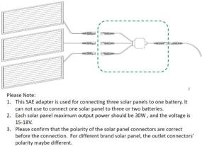 img 2 attached to 🔌 Солнечное зарядное устройство Sunway с адаптерами SAE Connector & Solar Panel Combiner: Расширяемый провод 3 к 1 для легкой зарядки и обслуживания аккумулятора