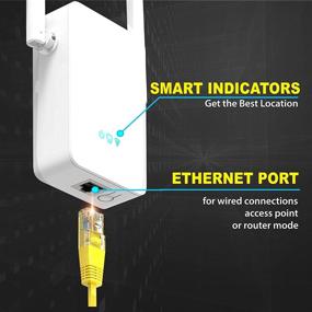 img 1 attached to All-New WiFi Extender Internet Long Range Booster up to 3000 sq.ft. - WiFi Signal Amplifier Repeater with Ethernet Port & Access Point Mode, Easy Setup, Amazon Alexa Compatible, Multiple Modes