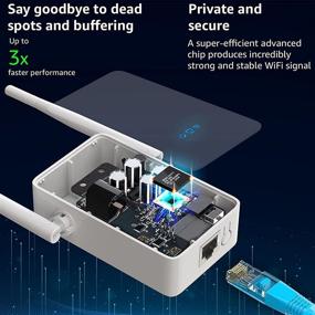 img 2 attached to All-New WiFi Extender Internet Long Range Booster up to 3000 sq.ft. - WiFi Signal Amplifier Repeater with Ethernet Port & Access Point Mode, Easy Setup, Amazon Alexa Compatible, Multiple Modes